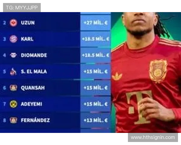 德甲身价最高的球队排行榜及价值解析 德甲身价最高的球队排行榜及价值解析